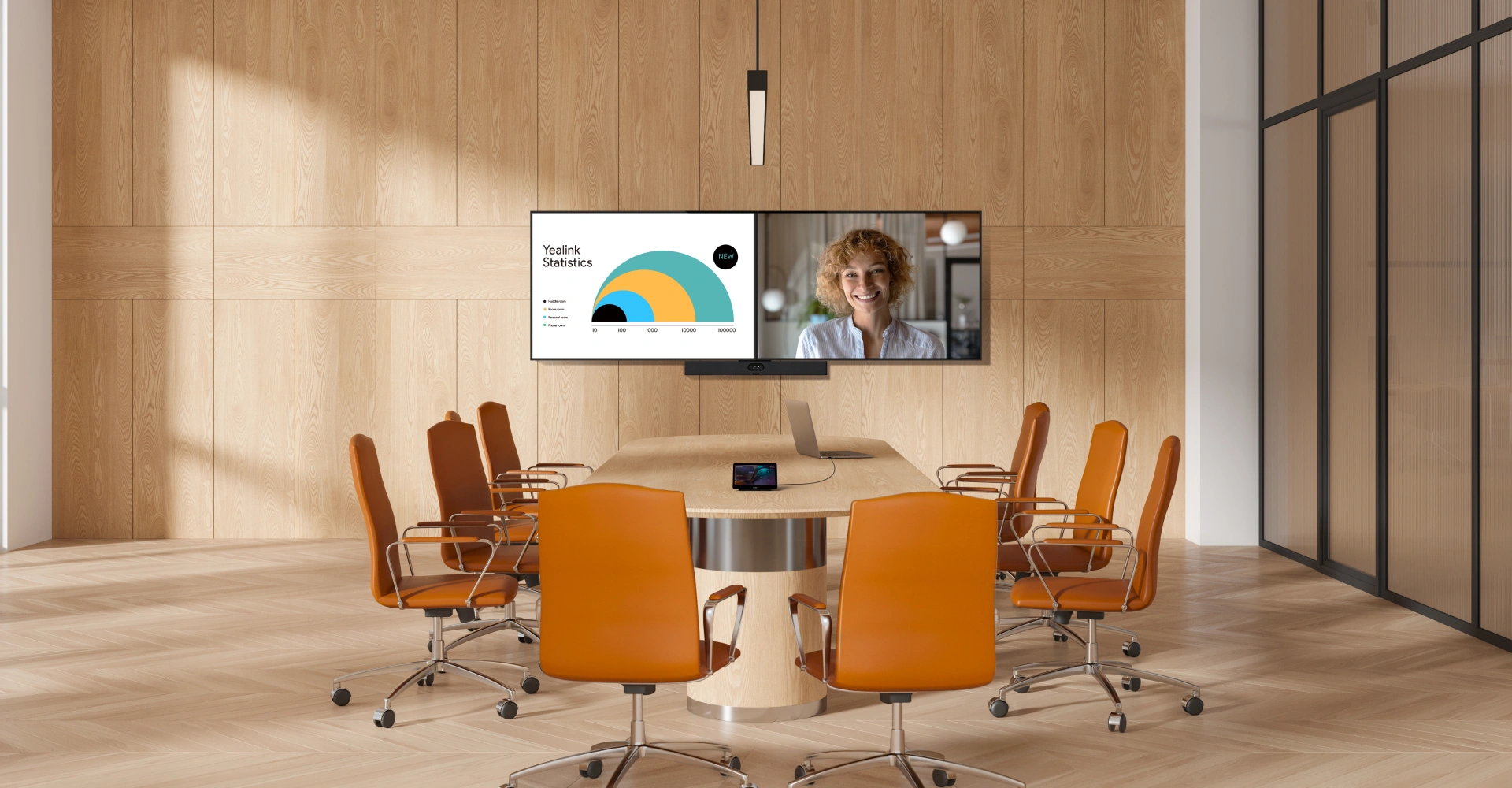 Video Conferencing