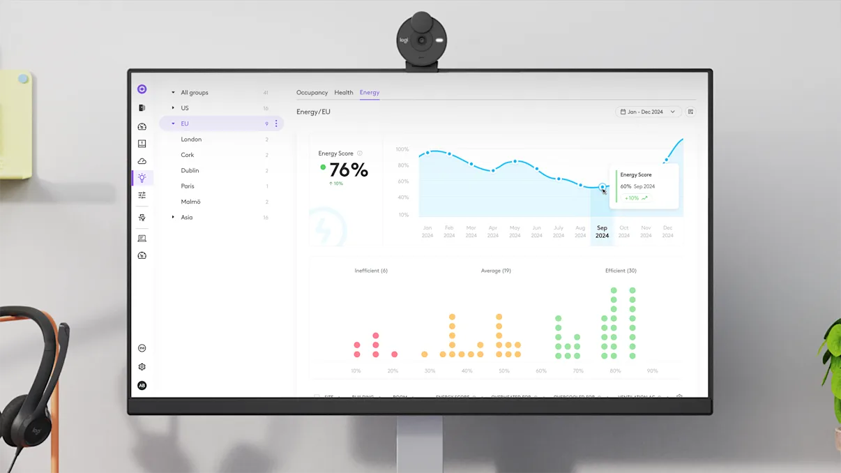 Logitech Sync device management