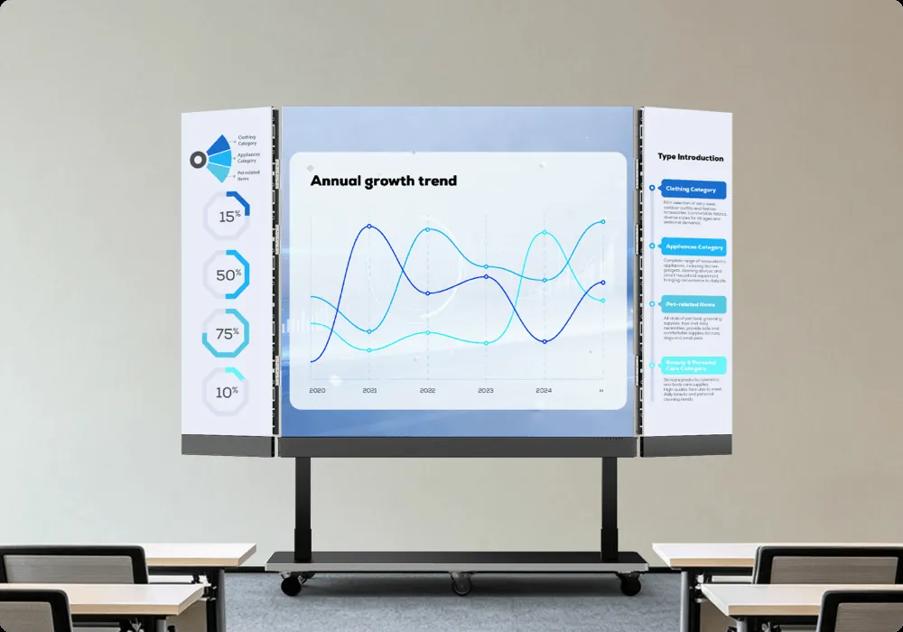 MAXHUB LQ Foldable All-in-One LED