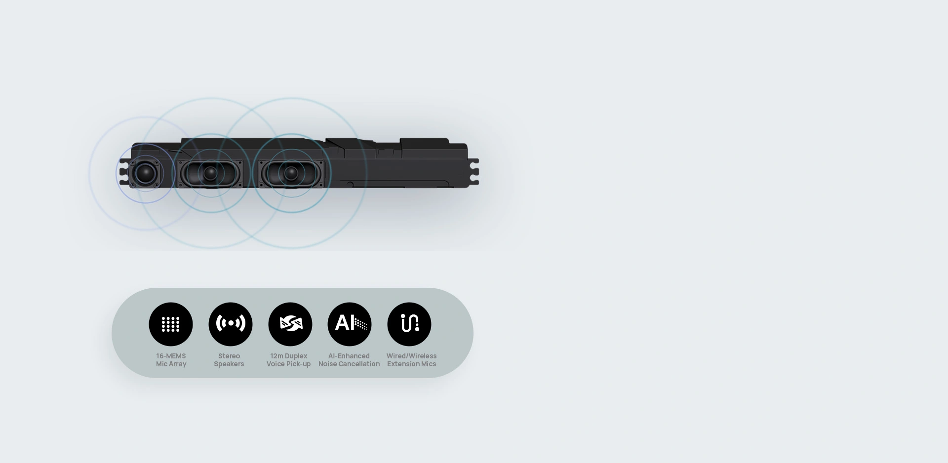 Yealink MeetingBoard Pro 16-microphone array and 6 speakers